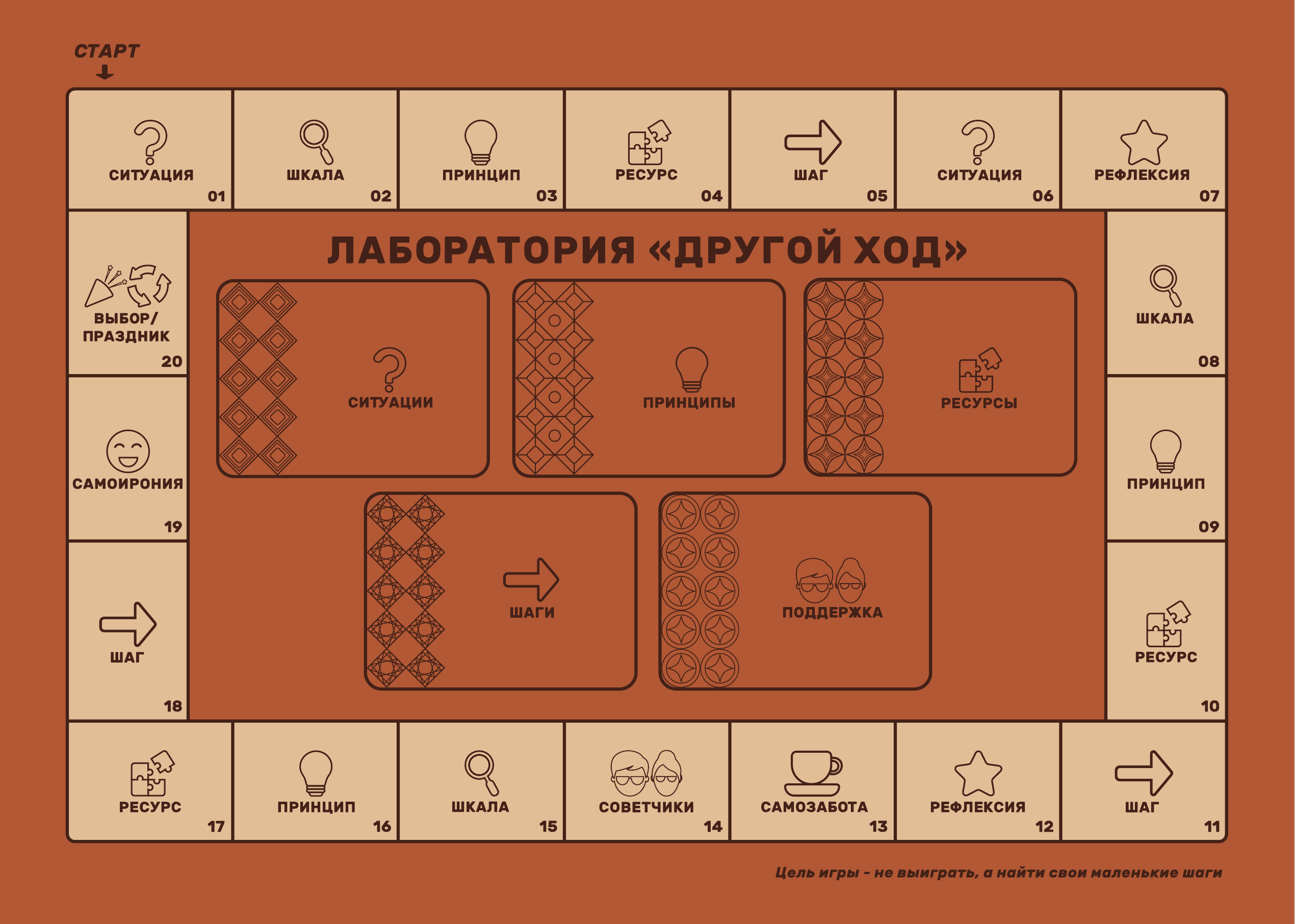 Игровое поле игры «Другой ход»